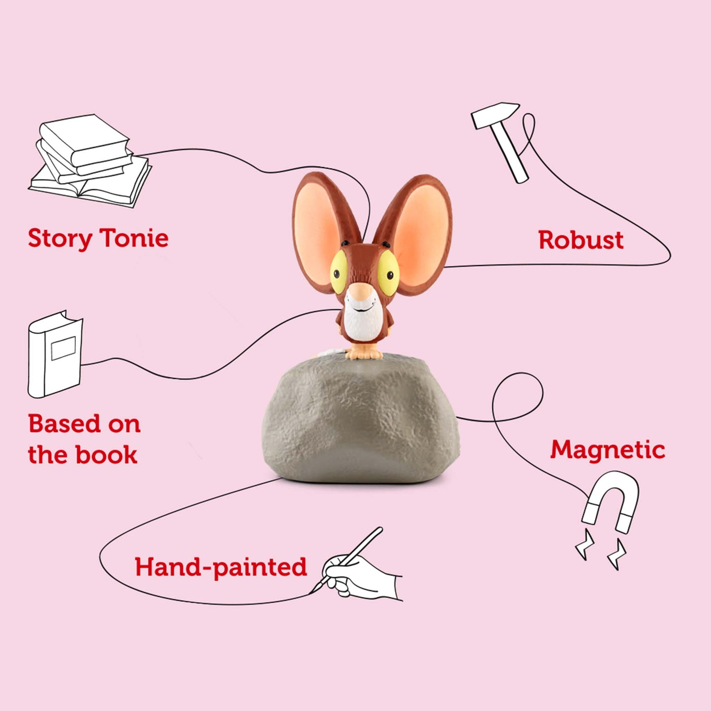Tonie - The Lion Inside - Rachel Bright - Three Books with annotations
