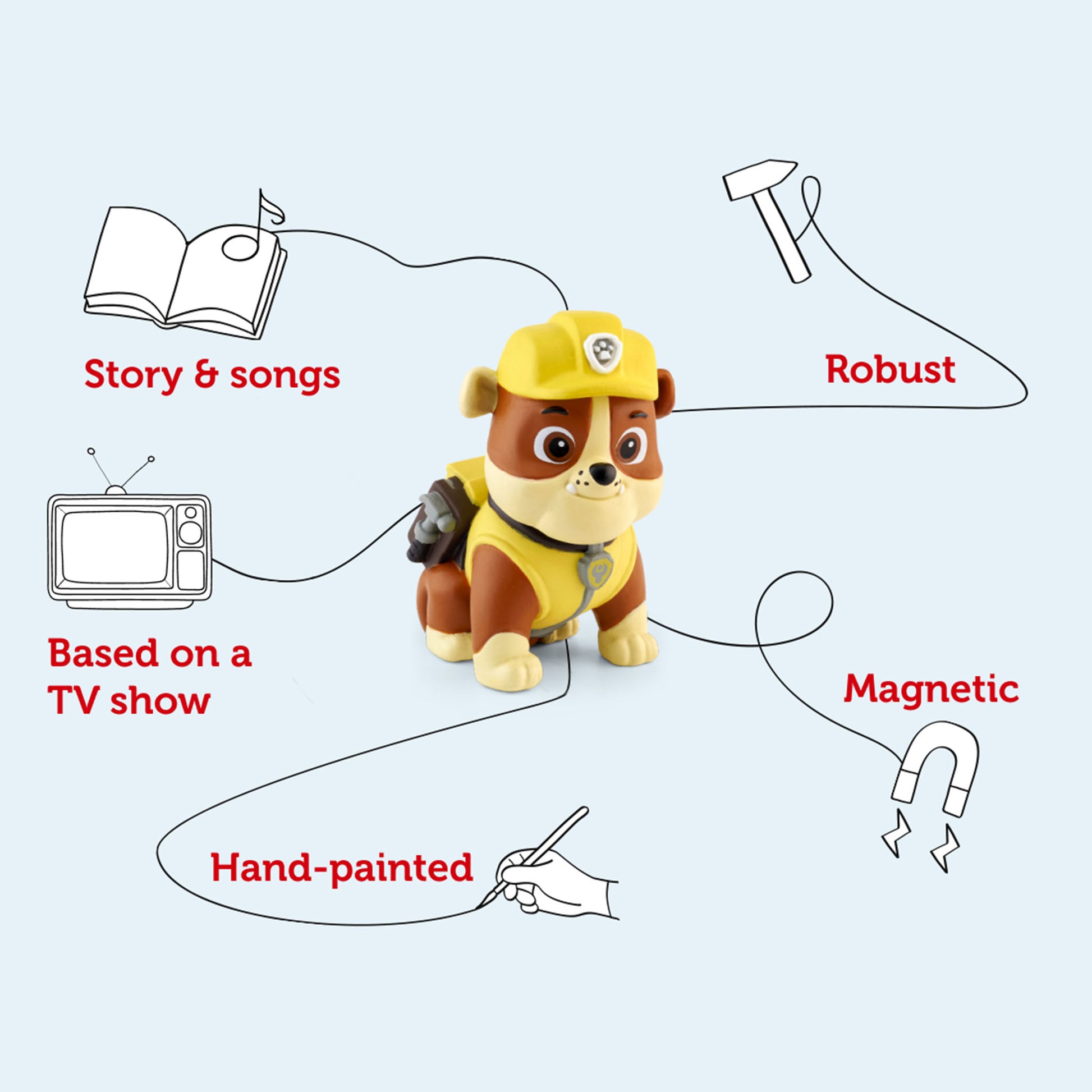 Tonie - Paw Patrol Rubble with annotations